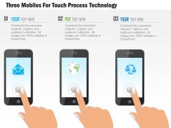 1114 three mobiles for touch process technology powerpoint template