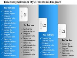 1114 three staged banner style text boxes diagram powerpoint template