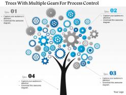 1114 Trees With Multiple Gears For Process Control Powerpoint Template