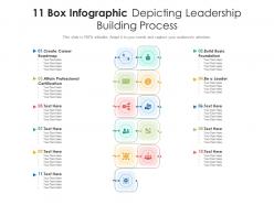 11 Box Infographic Depicting Leadership Building Process
