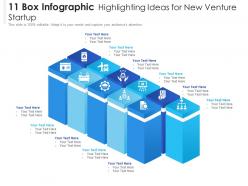 11 box infographic highlighting ideas for new venture startup