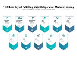 11 column layout exhibiting major categories of machine learning