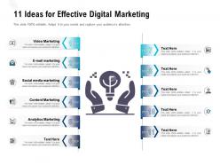11 ideas for effective digital marketing
