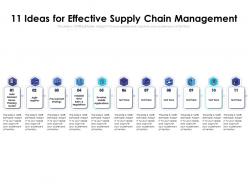 11 Ideas For Effective Supply Chain Management