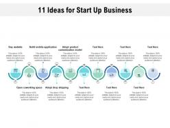 11 Ideas For Start Up Business