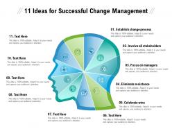 11 ideas for successful change management