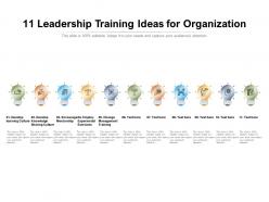 11 leadership training ideas for organization