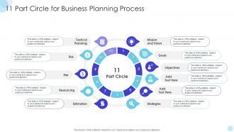11 Part Circle For Business Planning Process