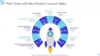 11 Part Circle With New Product Launch Steps