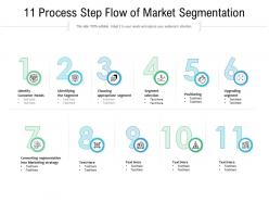 11 process step flow of market segmentation