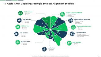 11 Puzzle Chart Depicting Strategic Business Alignment Enablers