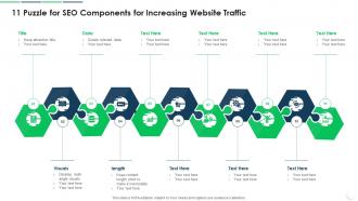 11 Puzzle For SEO Components For Increasing Website Traffic