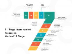 11 stage improvement process in vertical 11 stage