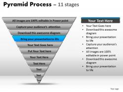 11 staged inverse pyramid for business