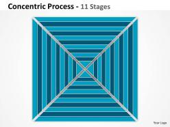 11 staged square concentric diagram