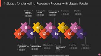 11 Stages For Marketing Research Process With Jigsaw Puzzle
