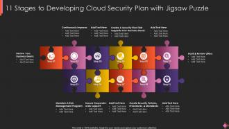 11 Stages To Developing Cloud Security Plan With Jigsaw Puzzle