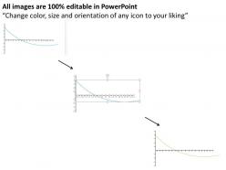 1203 internal rate of return powerpoint presentation