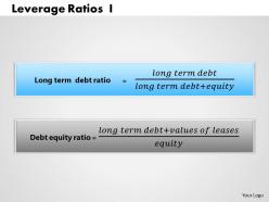 1203 leverage ratios 1 powerpoint presentation