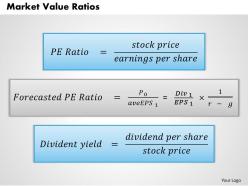 1203 market value ratios powerpoint presentation