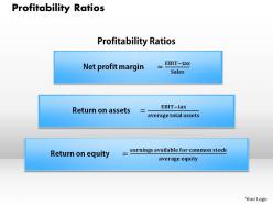 1203 profitability ratios powerpoint presentation