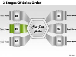 1213 business ppt diagram 3 stages of sales order powerpoint template