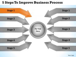 1213 business ppt diagram 5 steps to improve business process powerpoint template