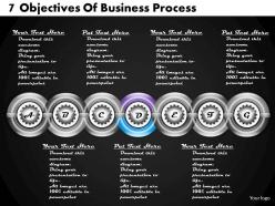 1213 business ppt diagram 7 objectives of business process powerpoint template