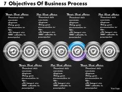 1213 business ppt diagram 7 objectives of business process powerpoint template
