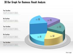 1214 3d bar graph for business result analysis powerpoint template