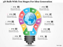 1214 3D Bulb With Ten Stages For Idea Generation PowerPoint Presentation