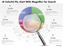 1214 3d colorful pie graph with magnifier data search powerpoint slide