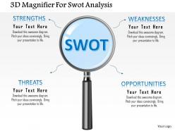 1214 3d magnifier for swot analysis powerpoint template