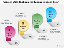 1214 circles with ribbons for linear process flow powerpoint presentation
