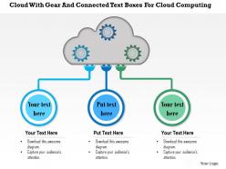 1214 cloud with gear and connected text boxes for cloud computing powerpoint template