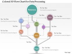 1214 colored 3d flow chart for data processing powerpoint template