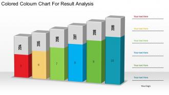 1214 colored coloum chart for result analysis powerpoint slide