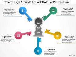 1214 colored keys around the lock hole for process flow representation powerpoint presentation