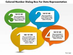 1214 colored number dialog box for data representation powerpoint presentation
