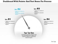 1214 dashboard with pointer and text boxes for process control powerpoint presentation