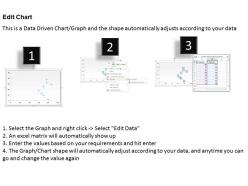 1214 data driven scatter chart for business powerpoint slide