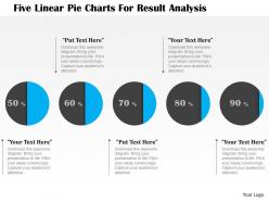 1214 five linear pie charts for result analysis powerpoint template
