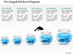 1214 five staged fish bowl diagram powerpoint presentation
