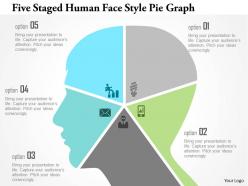 1214 Five Staged Human Face Style Pie Graph Powerpoint Template