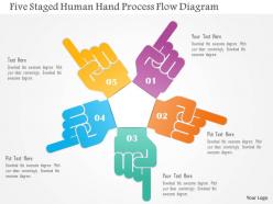 1214 five staged human hand process flow diagram powerpoint template