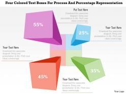 1214 four colored text boxes for process and percentage representation powerpoint template
