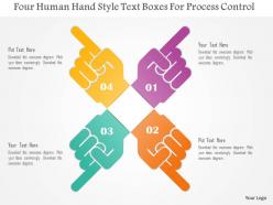 1214 four human hand style text boxes for process control powerpoint template