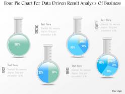 1214 four pie chart for data driven result analysis of business powerpoint slide
