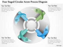 1214 four staged circular arrow process diagram powerpoint template