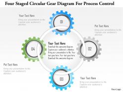 1214 four staged circular gear diagram for process control powerpoint template